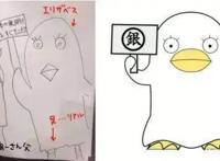 票选“最容易画动漫角色”，哆啦A梦第一，富坚义博的是什么鬼？