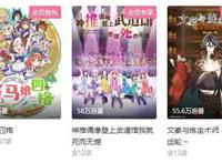 B站神秘番剧公布，《总之就是非常可爱》，网友：就这？