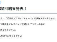 《数码宝贝》动画最有人气数码兽，前二不可动摇