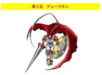 《数码宝贝》官方投票，最受欢迎的皇家骑士，奥米茄兽继续第一