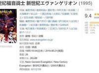 一天就能看完的超高分神作，这部天花板动漫值得看完！