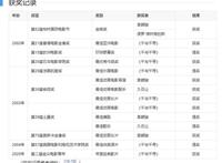 20岁的《千与千寻》，为何能一直屹立在日本动画的巅峰位置？