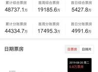 最前线｜宫崎骏推经典动画数字版套餐，但700元的价格值得买么？