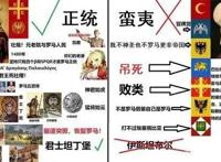 在ACGN中，有多少爱无法重来