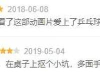 国产第一运动番《乒乓旋风》，“国球”背后的“套路”？