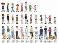 数码宝贝：二十年剧场版来了，二代成年人设定，我们的青春回来了