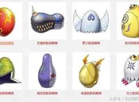 《数码宝贝2》主角数码兽的“装甲进化”竟成后续作品野怪专属！