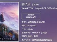 《数码宝贝》官宣新剧场版！漫迷不喜反悲：压榨完1代，又到2代？