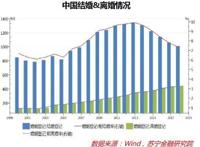 “单身经济”能量巨大，却也存在隐忧