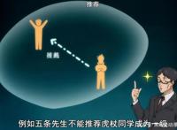 咒术回战15话：虎子被动无中生有惠戏份删减和五条cp引不满