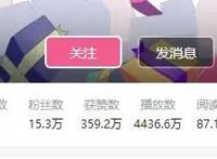 B站UP主虎子的“罪与无奈”：曾被骂“卖惨圈钱”，如今因癌去世