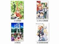 青春故事怎么写？向日本经典青春动漫取经