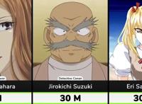 钱多速来！日漫巨富top40：前五瓜分宇宙，天元突破反螺旋族登顶