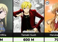 钱多速来！日漫巨富top40：前五瓜分宇宙，天元突破反螺旋族登顶