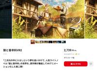 《狼与香辛料VR2》今日发售Steam国区折后价72元