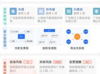 一宗近8亿元的土地关联交易背后，合生系三兄妹资产版图浮现