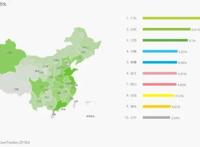 2021：网易云音乐产品体验分析报告
