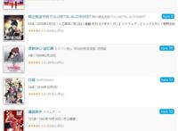 男人至死都少年！热血题材高质量动画推荐，热血并不一定是战斗