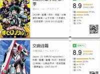 “要做有骨气的动画”的骨头社到底有多NB？节操社进来挨打！