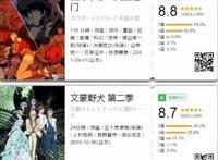 “要做有骨气的动画”的骨头社到底有多NB？节操社进来挨打！