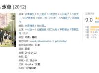 7部高投资动漫，你觉得物超所值吗？