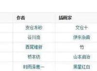 10年了，我依然忘不了这部动画