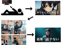 因为向往动漫主角的生活，竟有网友买了辆战车