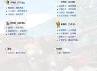 少女与战车系列总体介绍第一期