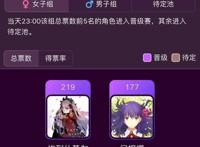 高达之父怒批：舰娘和少女与战车大热是时代悲哀