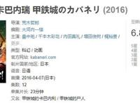 盘点那些你不知道的高分动漫，附带壁纸等资源共享！