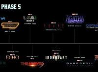 漫威DC下一步大招，还期待吗