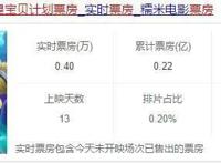 从流量漩涡到吸金高地，国漫能否抓住IP前端后来居上？