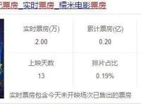从流量漩涡到吸金高地，国漫能否抓住IP前端后来居上？