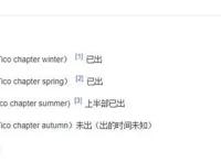 《缇可》续集难产，《中华小子》十四年无音讯，有生之年恐难再见