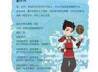 《蹴鞠小子》正式开播，技能炫酷，让你想起《宋代足球小将》了吗