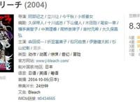 连载十五年并风靡一时的经典热血动漫《死神BLEACH》