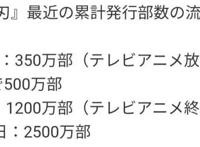 “JUMP新四天王”时代落幕，为何《鬼灭之刃》突出了重围？