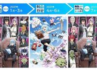 官宣，《关于我转生成为史莱姆这档事》第二季将延期至2021年1月