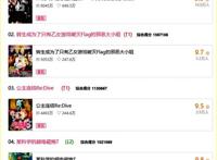 七月新番再次延期？《Re零》放鸽子推至10月，好在有它定档7月9号