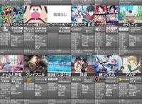 2020年4月新番动漫全部公开！鬼灭之刃声优花江夏树霸屏