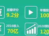 猪年的形象被小猪佩奇占据，你是否记得中国有一只更可爱卡通猪？