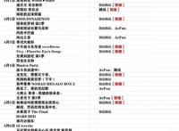 顺利通过“先审后播”制度后，2021年的4月新番，开始上新了