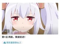 《碧蓝航线微速前行》在B站悄悄上线，正片已经播出两集