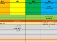 7月动画中期盘点：霸权三分黑马亮相，最高评分你绝对猜不到