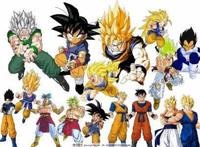 红遍全球动漫《七龙珠》外国人这样看...