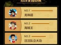 人气动漫《七龙珠超》：恭喜七龙珠超成为六月热搜动漫第一，附上龙珠超动画102集预告