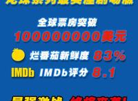 《龙珠超：布罗利》定档了，5月24日内地上映，精彩战斗超燃