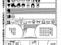 龙珠超漫画：国语版漫画第36话，全王的神PAD功能曝光！