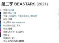 动物狂想曲第二季归来，狼鹿双线正式开启，解密羊驼被杀悬案