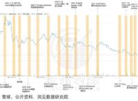 戳破“泡泡”玛特的IP梦